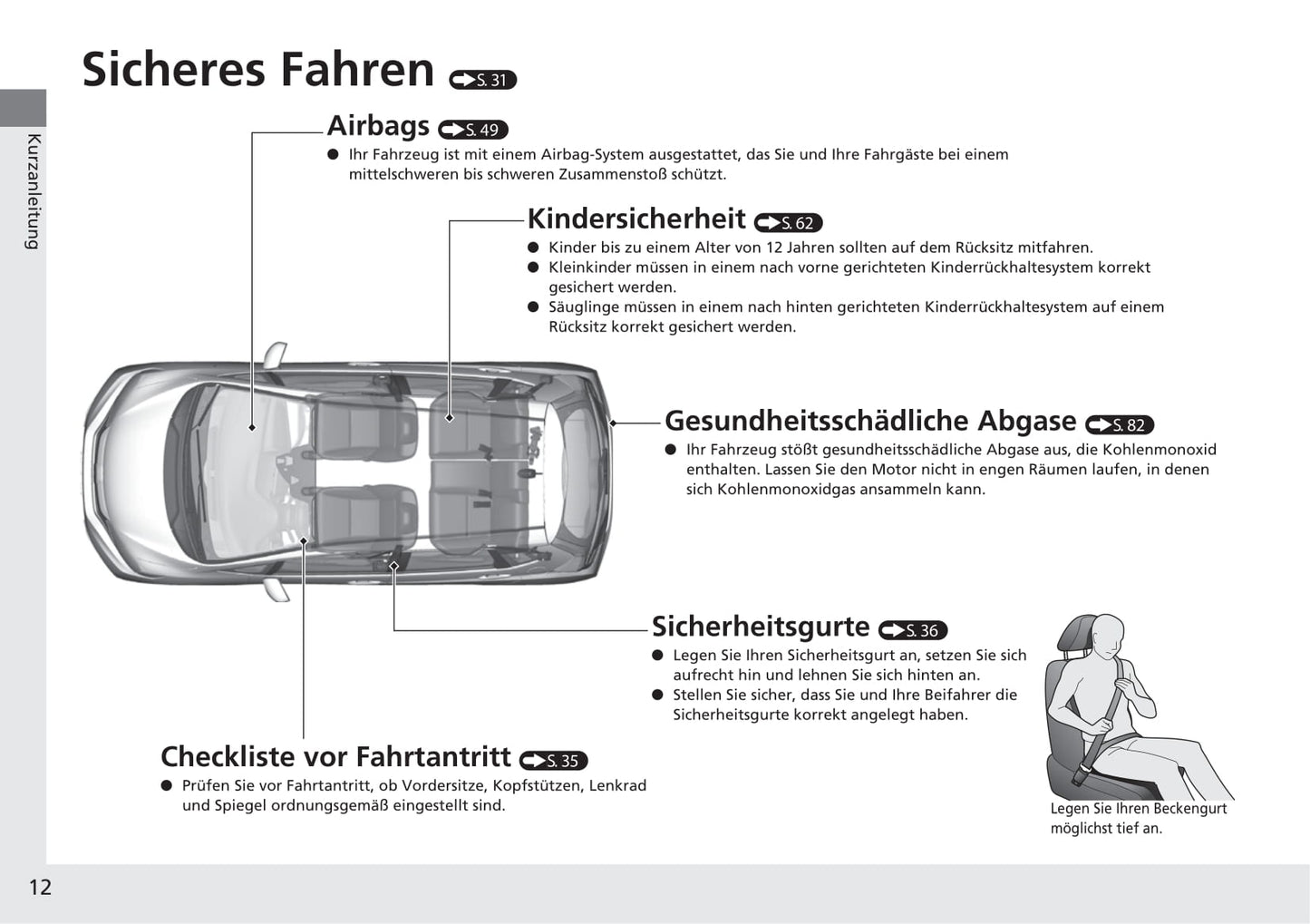 2019-2020 Honda Jazz Gebruikershandleiding | Duits