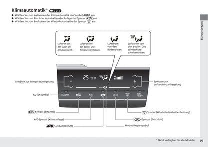 2019-2020 Honda Jazz Gebruikershandleiding | Duits