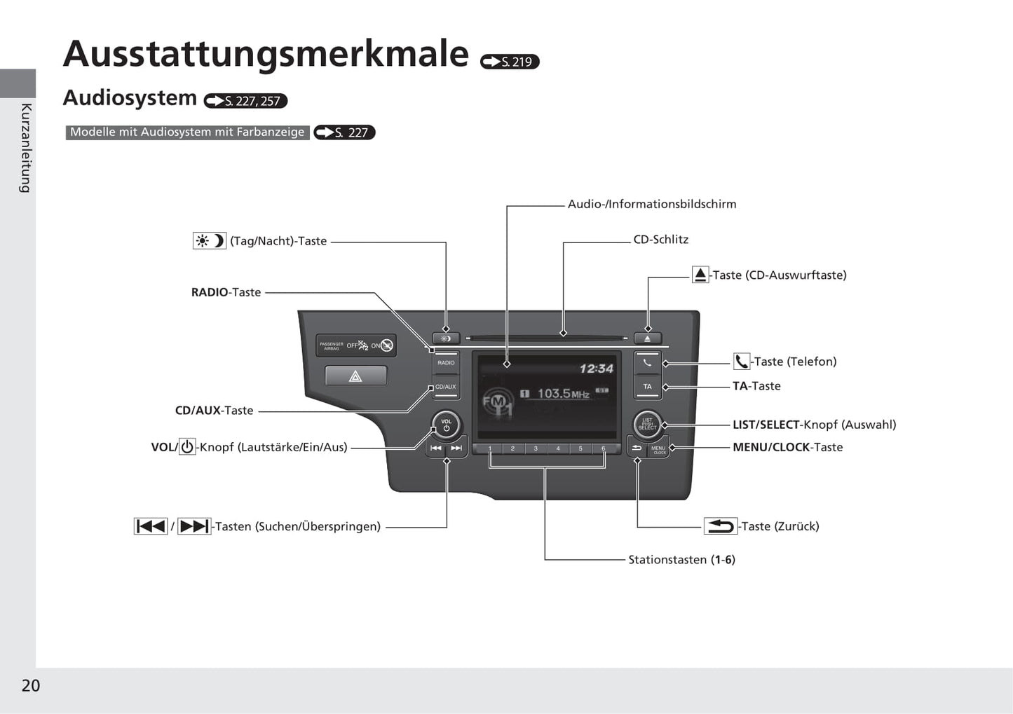 2019-2020 Honda Jazz Gebruikershandleiding | Duits