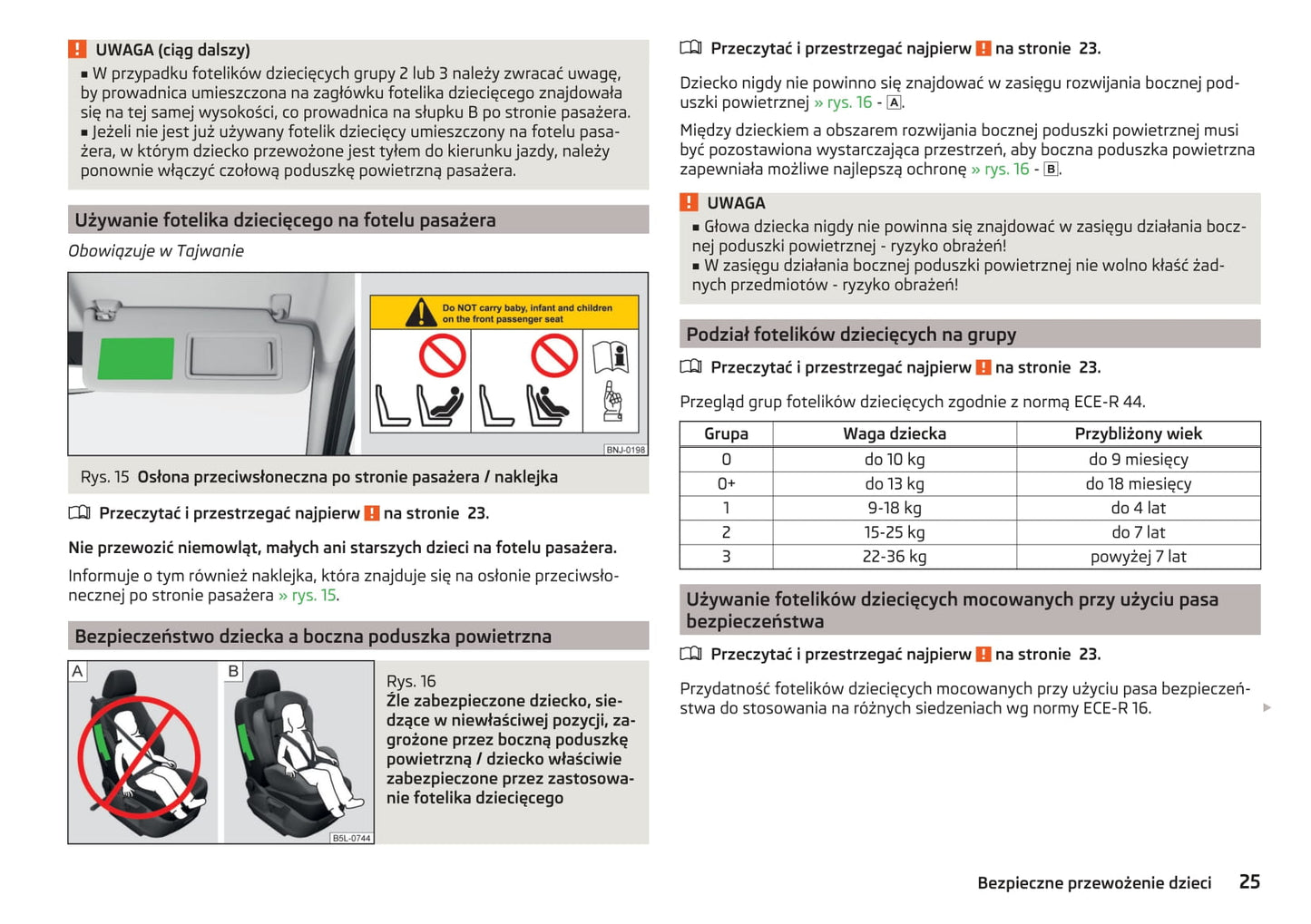 2014-2015 Skoda Fabia Owner's Manual | Polish