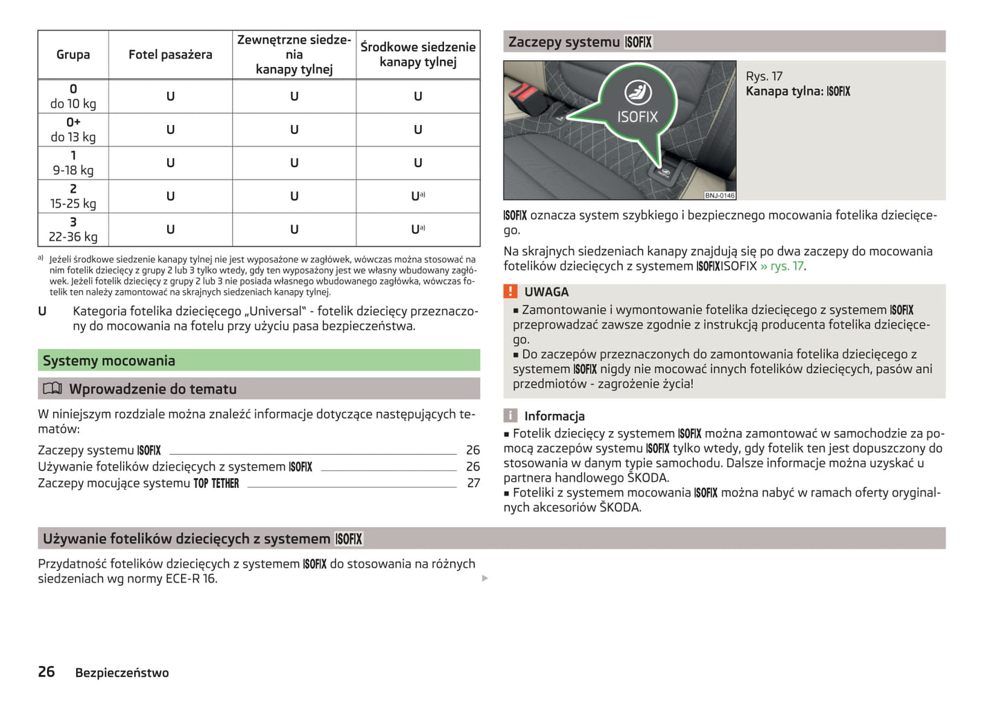 2014-2015 Skoda Fabia Owner's Manual | Polish