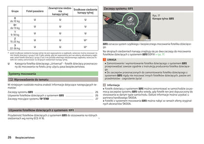 2014-2015 Skoda Fabia Owner's Manual | Polish