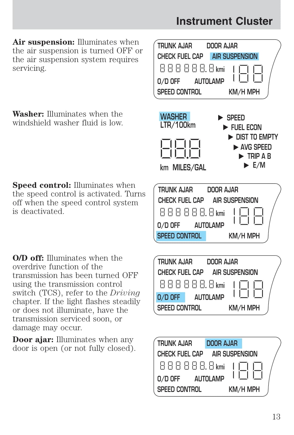 2004 Lincoln Town Car Owner's Manual | English