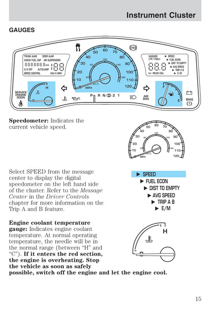 2004 Lincoln Town Car Owner's Manual | English