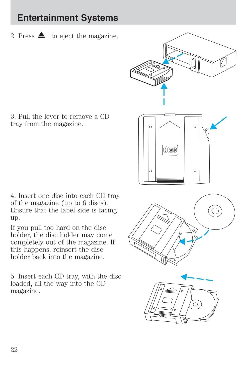 2004 Lincoln Town Car Owner's Manual | English