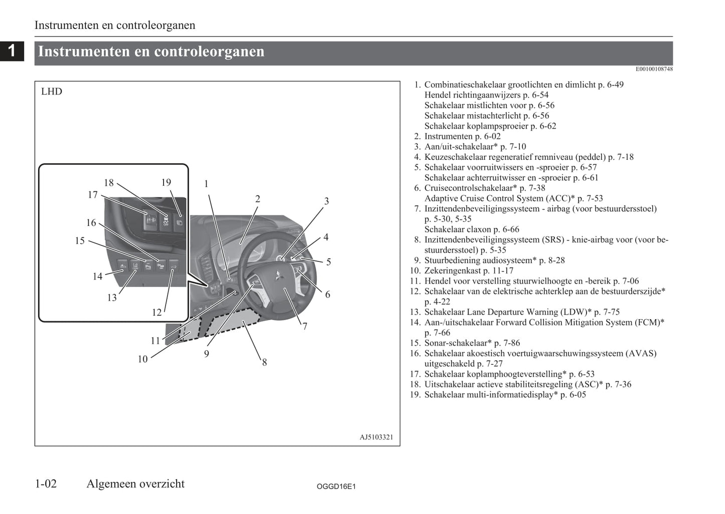 2015-2018 Mitsubishi Outlander PHEV Gebruikershandleiding | Nederlands