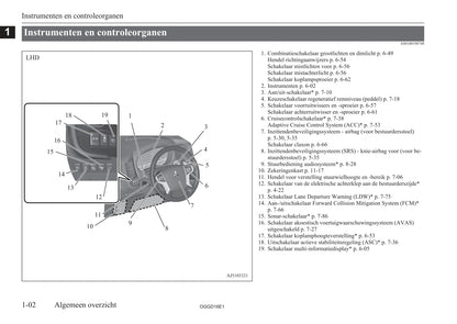 2015-2018 Mitsubishi Outlander PHEV Gebruikershandleiding | Nederlands