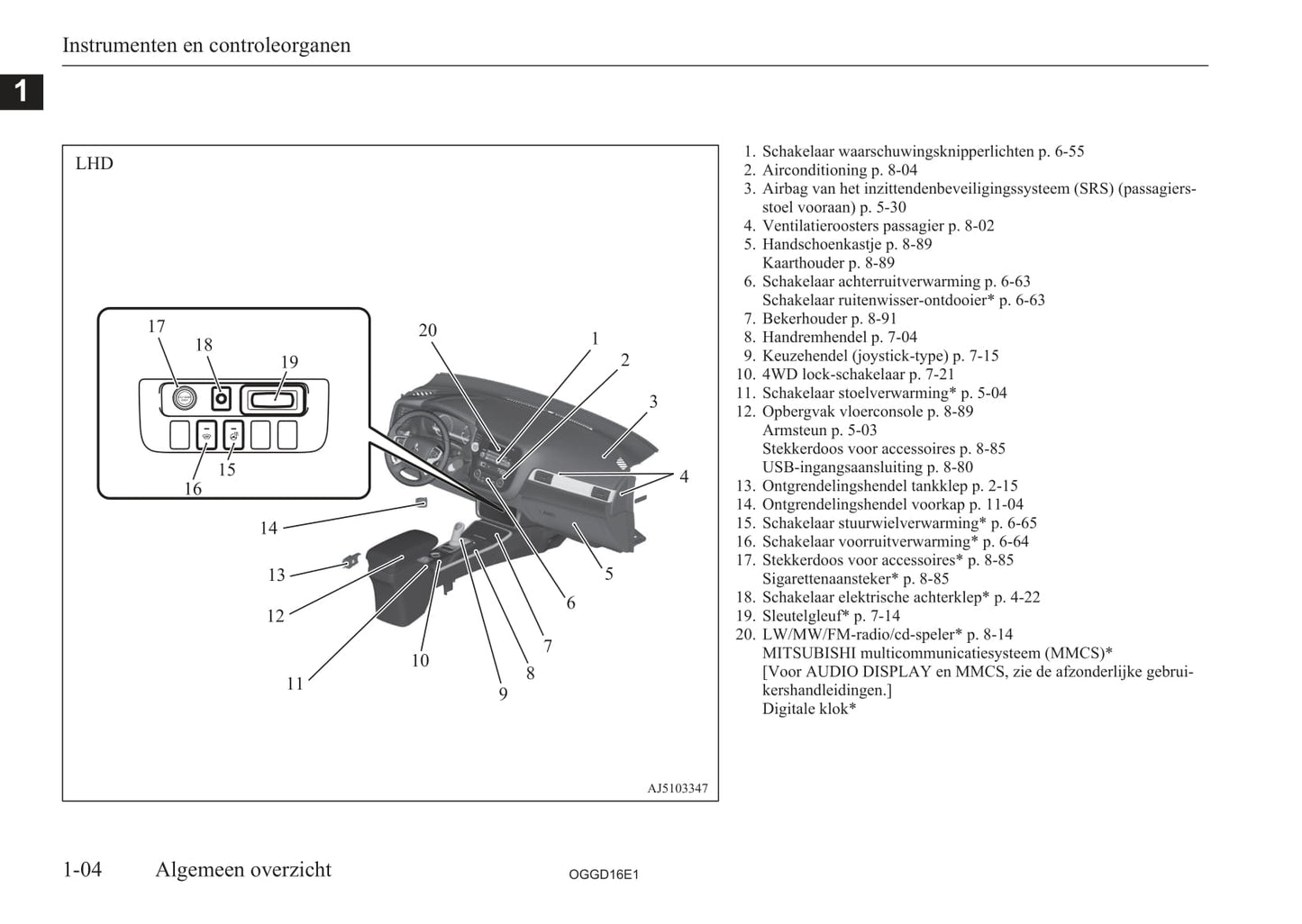 2015-2018 Mitsubishi Outlander PHEV Gebruikershandleiding | Nederlands