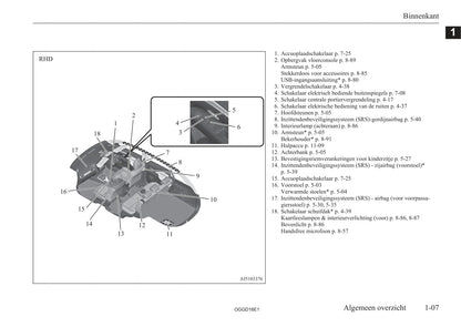 2015-2018 Mitsubishi Outlander PHEV Gebruikershandleiding | Nederlands