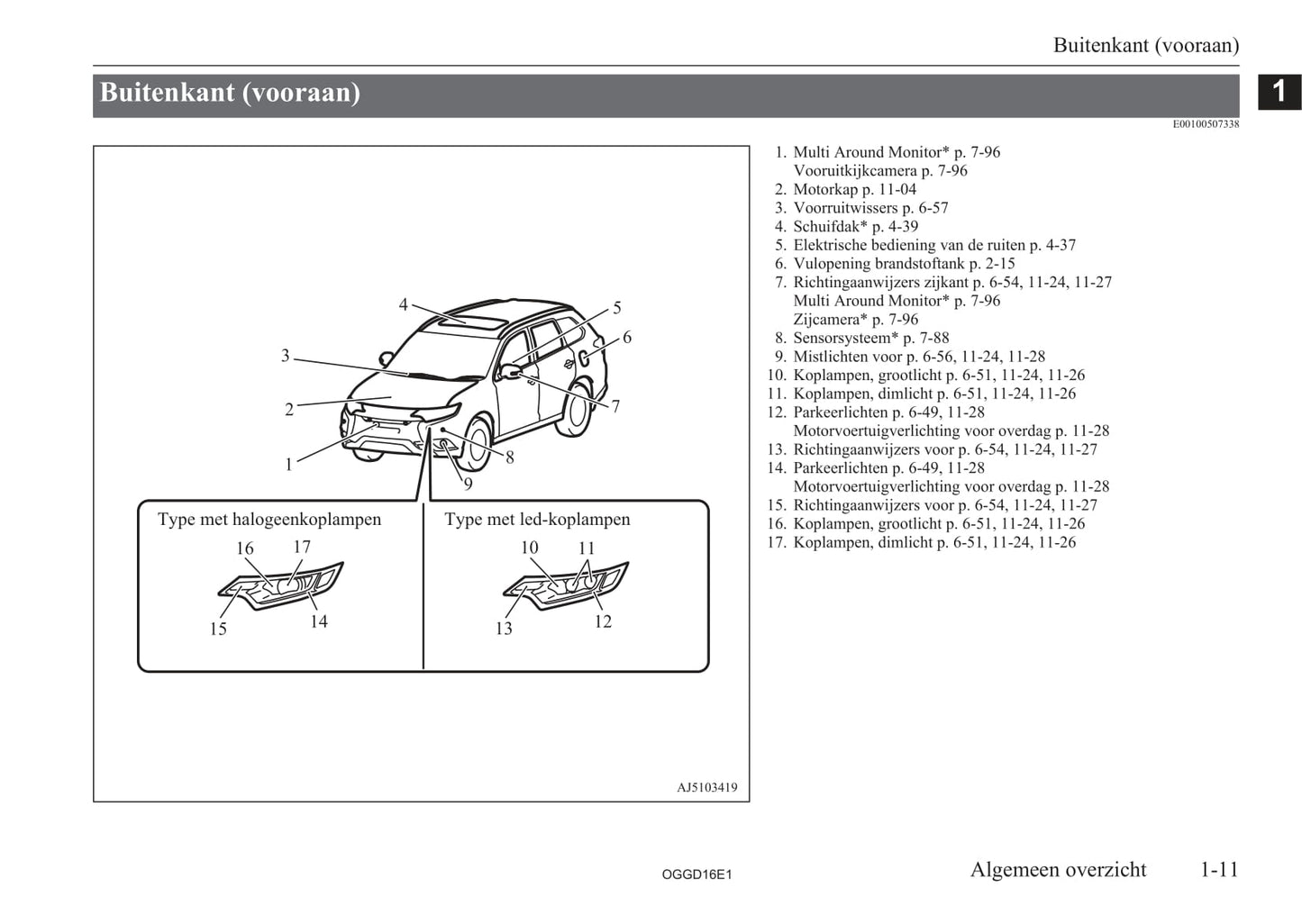 2015-2018 Mitsubishi Outlander PHEV Gebruikershandleiding | Nederlands