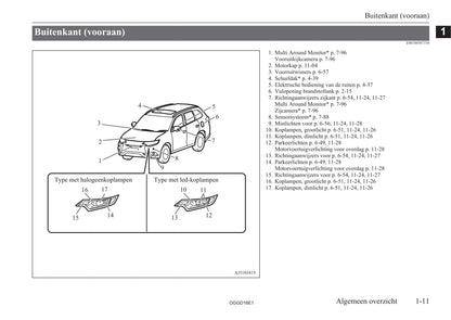 2015-2018 Mitsubishi Outlander PHEV Gebruikershandleiding | Nederlands