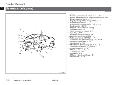 2015-2018 Mitsubishi Outlander PHEV Gebruikershandleiding | Nederlands