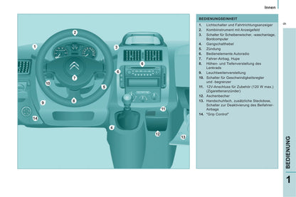 2014-2016 Citroën Jumpy Gebruikershandleiding | Duits