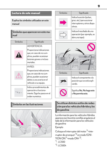 2018-2019 Lexus LC 500/LC 500h Owner's Manual | Spanish