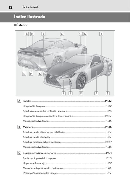 2018-2019 Lexus LC 500/LC 500h Owner's Manual | Spanish