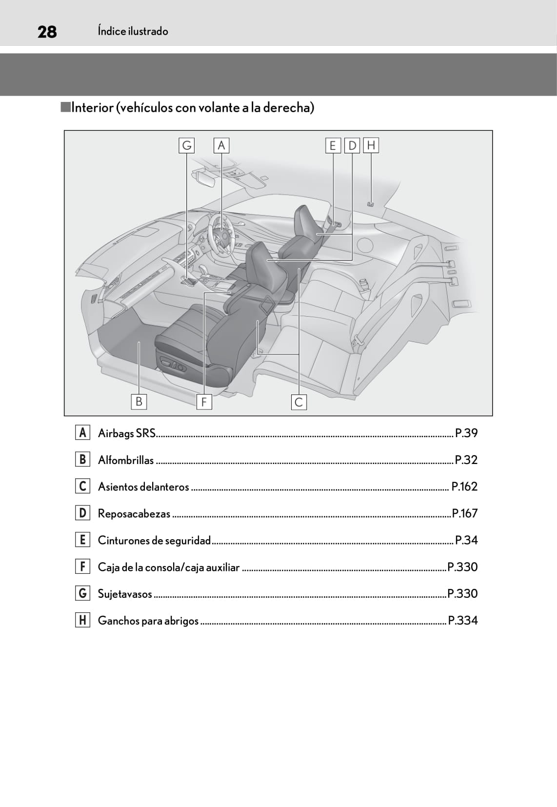 2018-2019 Lexus LC 500/LC 500h Owner's Manual | Spanish