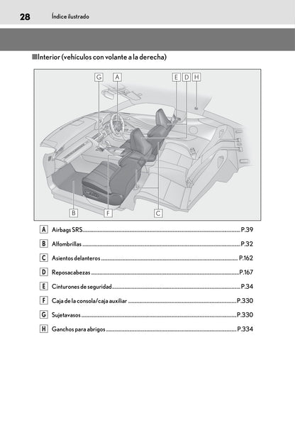 2018-2019 Lexus LC 500/LC 500h Owner's Manual | Spanish