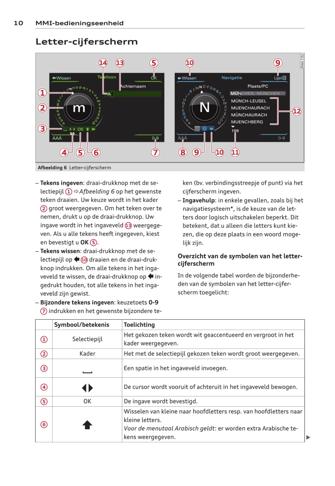 MMI navigation plus Handleiding 2012