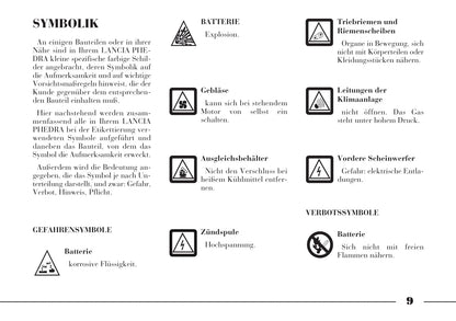 2002-2008 Lanica Phedra Gebruikershandleiding | Duits