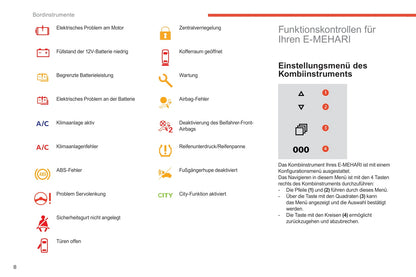 2017-2019 Citroën e-Mehari Gebruikershandleiding | Duits