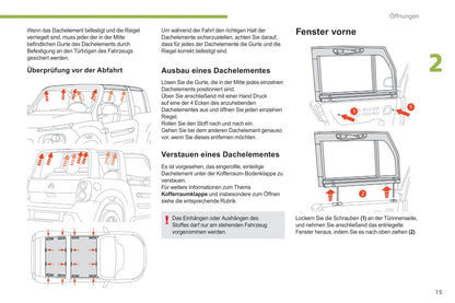 2017-2019 Citroën e-Mehari Gebruikershandleiding | Duits