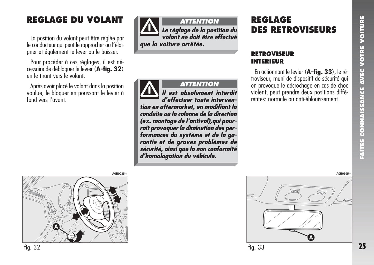 2003-2007 Alfa Romeo 156 Crosswagon Gebruikershandleiding | Frans