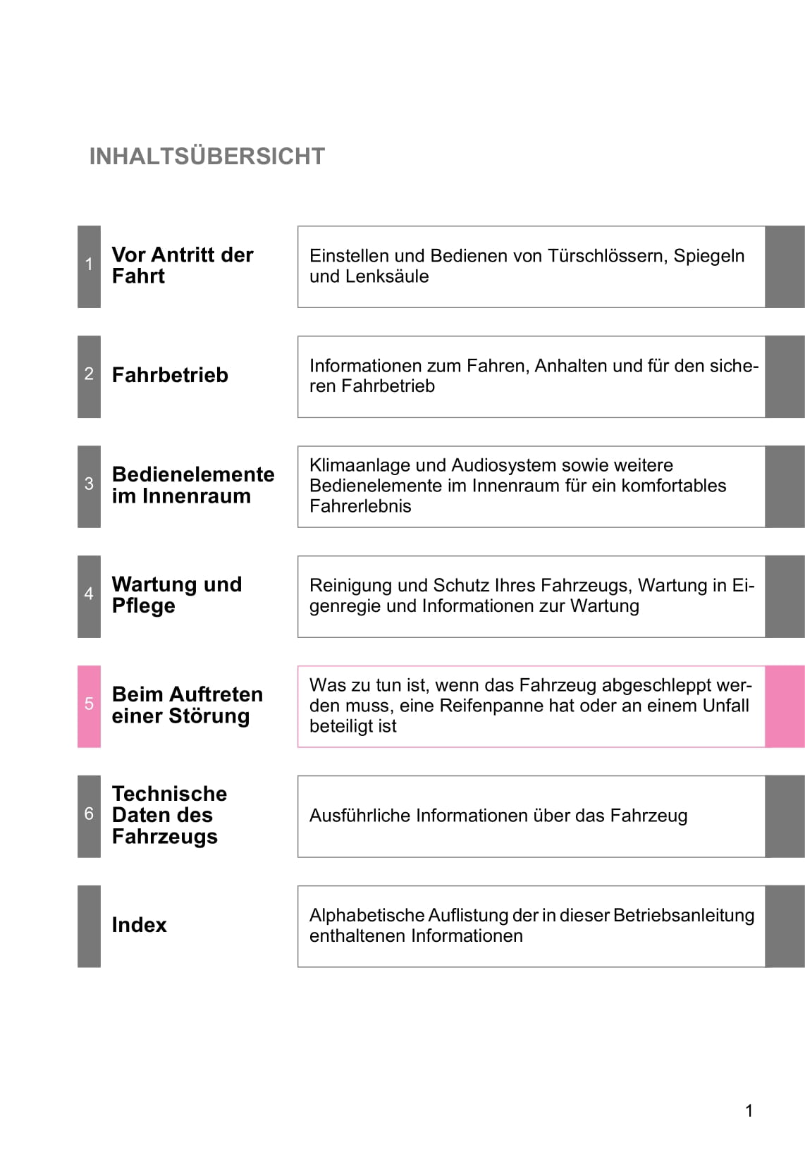 2016-2017 Toyota Verso Gebruikershandleiding | Duits