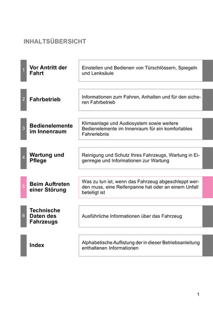 2016-2017 Toyota Verso Gebruikershandleiding | Duits