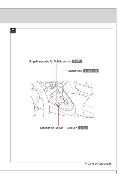 2016-2017 Toyota Verso Gebruikershandleiding | Duits