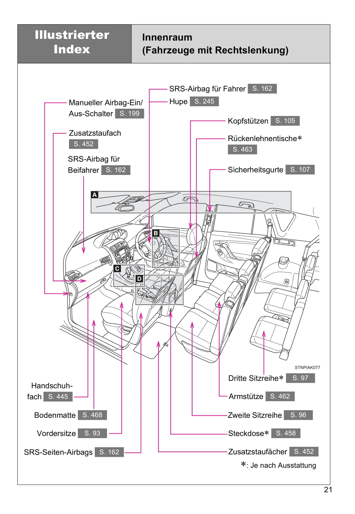 2016-2017 Toyota Verso Gebruikershandleiding | Duits