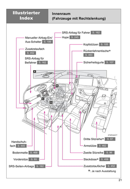 2016-2017 Toyota Verso Gebruikershandleiding | Duits