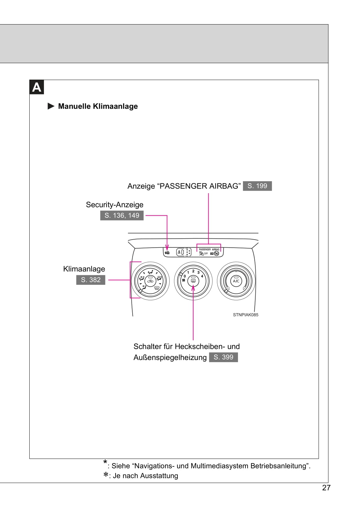 2016-2017 Toyota Verso Gebruikershandleiding | Duits