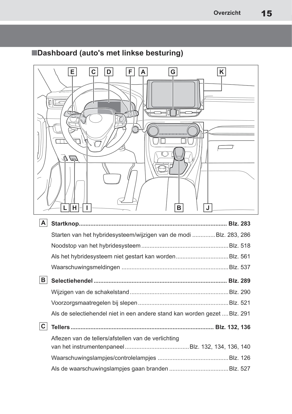 2018-2019 Toyota RAV4 Hybrid Owner's Manual | Dutch