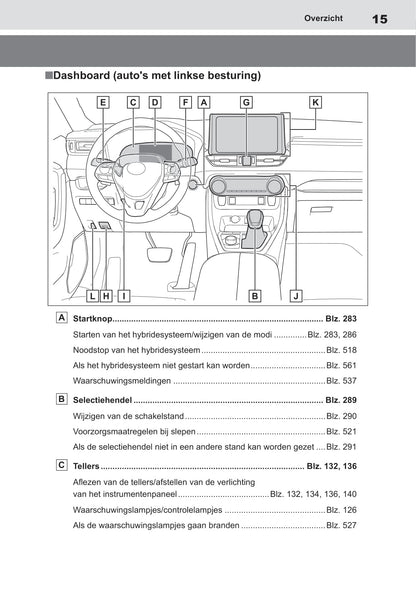 2018-2019 Toyota RAV4 Hybrid Owner's Manual | Dutch