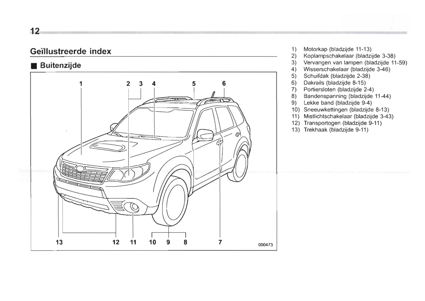 2008-2013 Subaru Forester Bedienungsanleitung | Niederländisch