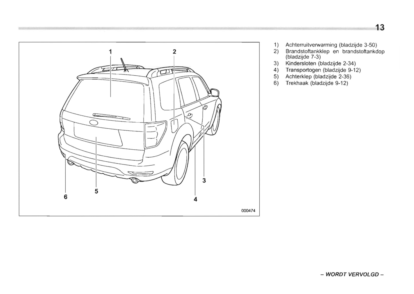 2008-2013 Subaru Forester Bedienungsanleitung | Niederländisch