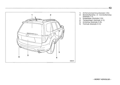 2008-2013 Subaru Forester Bedienungsanleitung | Niederländisch