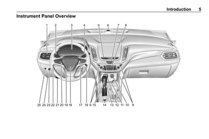 2020 Chevrolet Equinox Manuel du propriétaire | Anglais