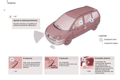 2013-2014 Peugeot 807 Bedienungsanleitung | Spanisch