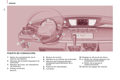 2013-2014 Peugeot 807 Bedienungsanleitung | Spanisch