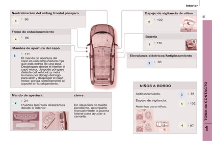 2013-2014 Peugeot 807 Bedienungsanleitung | Spanisch