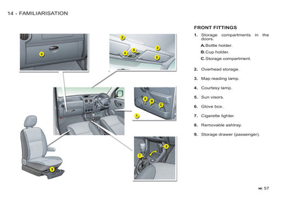 2011-2012 Peugeot Partner/Partner Origin Gebruikershandleiding | Engels