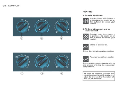 2011-2012 Peugeot Partner/Partner Origin Gebruikershandleiding | Engels