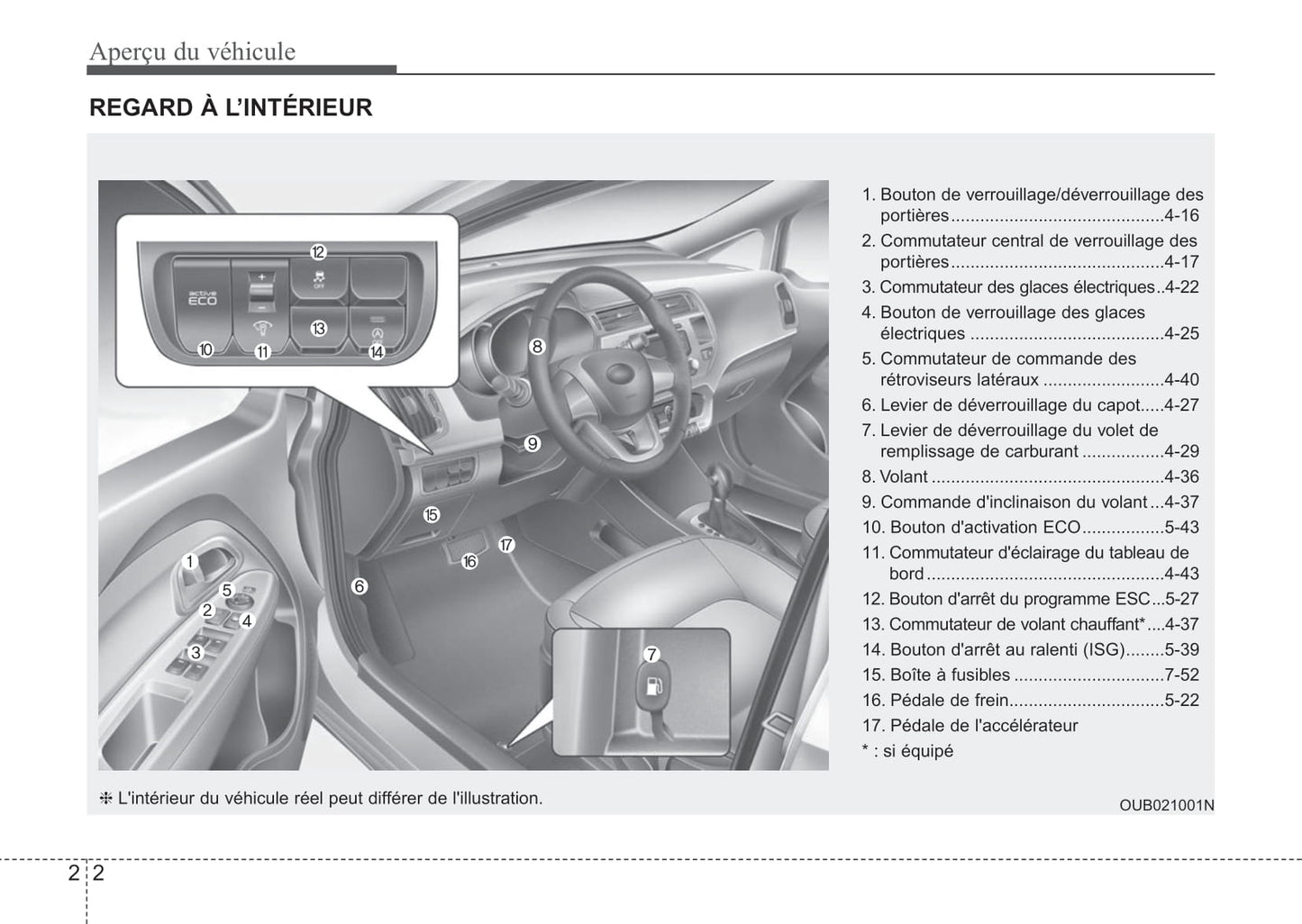 2012 Kia Rio Gebruikershandleiding | Frans