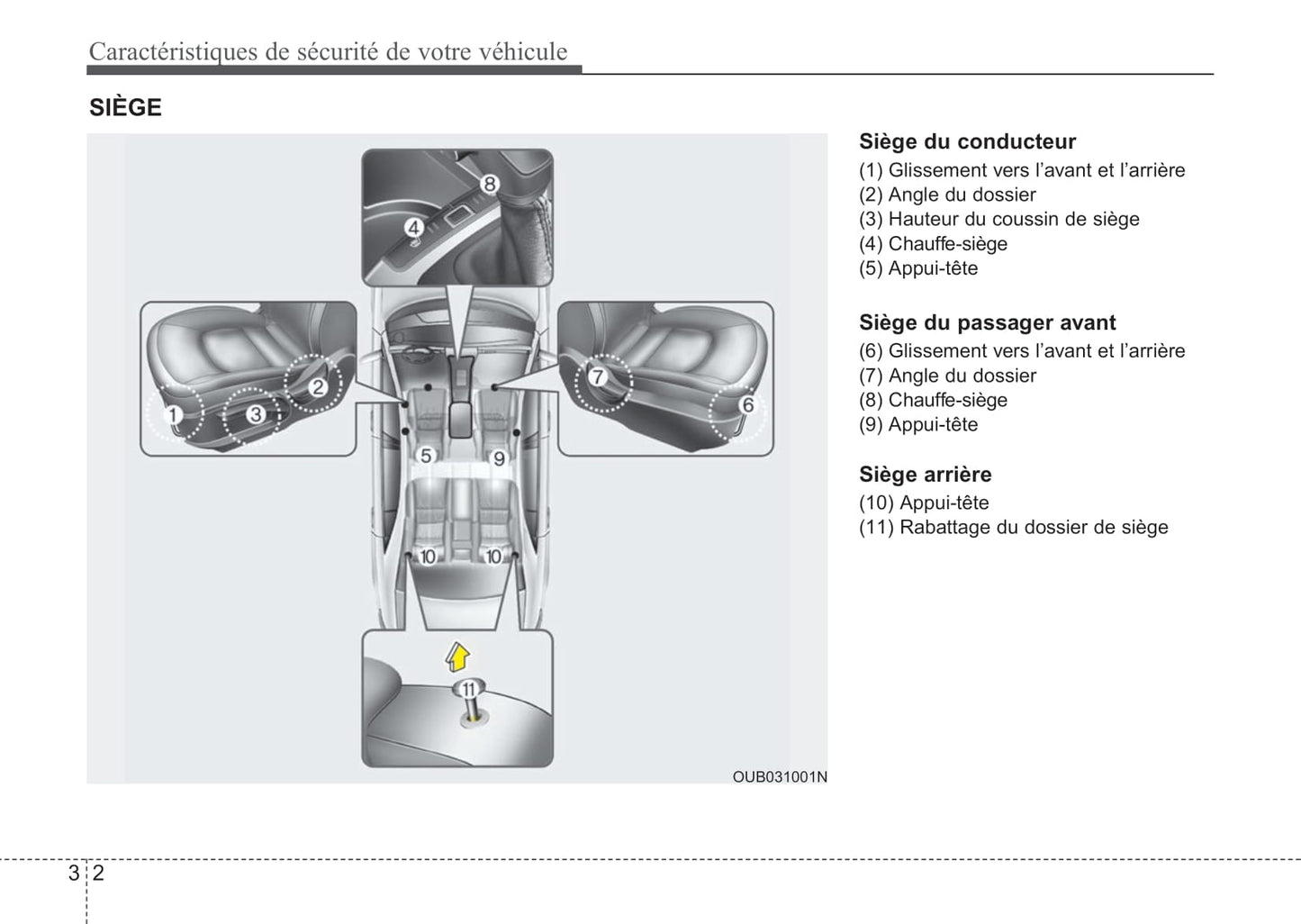 2012 Kia Rio Gebruikershandleiding | Frans