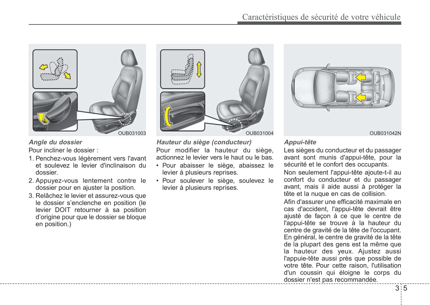 2012 Kia Rio Gebruikershandleiding | Frans