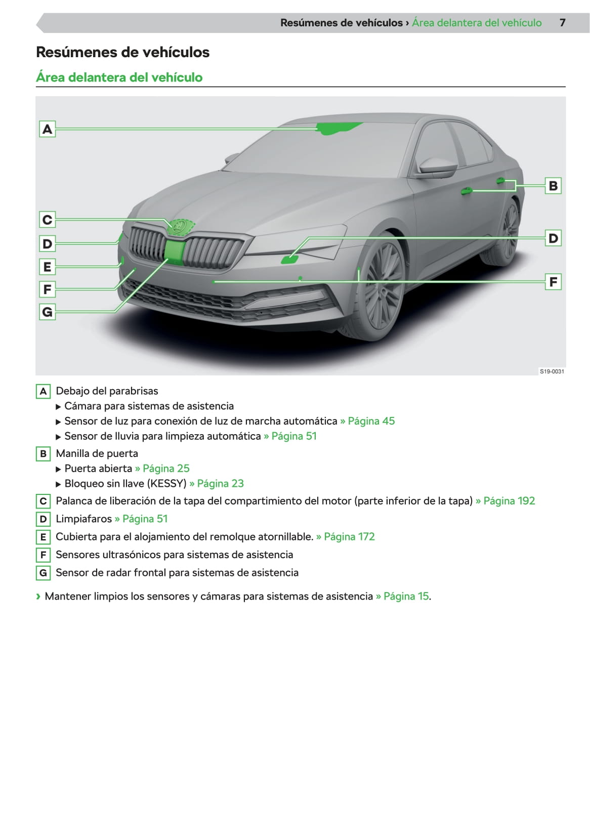 2019-2020 Skoda Superb Bedienungsanleitung | Spanisch