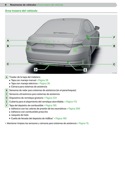 2019-2020 Skoda Superb Bedienungsanleitung | Spanisch