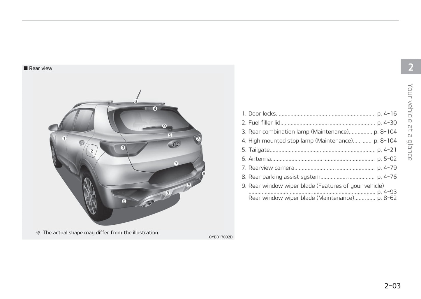 2017-2018 Kia Stonic Gebruikershandleiding | Engels