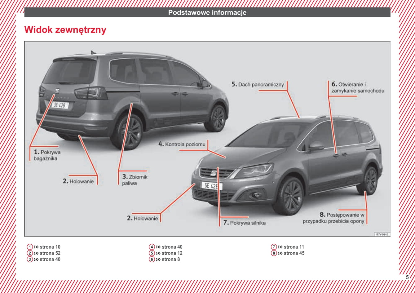 2010-2015 Seat Alhambra Bedienungsanleitung | Polnisch